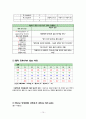 [성인간호학 A＋] 양측 서혜부 탈장(Bilateral inguinal hernia) 간호과정 case study 18페이지