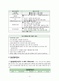 [성인간호학 A＋] 양측 서혜부 탈장(Bilateral inguinal hernia) 간호과정 case study 19페이지