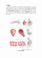 [모성간호학A+] 자간전증 환자의 간호 CASE STUDY 11페이지
