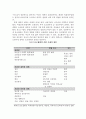 [성인간호] 전립선 비대 병태생리 6페이지