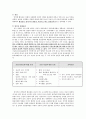 [성인간호] 대동맥판 협착증(Aorta stenosis) 병태생리 6페이지