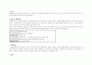 [여성간호] 자궁근무력증(IIOC) 병태생리 4페이지