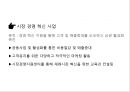 (전통시장 활성화전략 제언 PPT) 전통시장 개념,SWOT,위기원인분석및 전통시장 활성화방안제언과 해외사례연구 18페이지