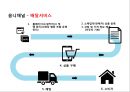 (전통시장 활성화전략 제언 PPT) 전통시장 개념,SWOT,위기원인분석및 전통시장 활성화방안제언과 해외사례연구 27페이지