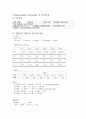 Hepatocellular carcinoma(간세포암) 케이스 스터디 A+ 2페이지