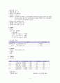 (내과케이스) 심방세동Arterial fibrillation A+ 4페이지