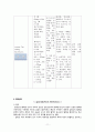 (내과케이스) 심방세동Arterial fibrillation A+ 11페이지