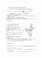 EVD(External Ventricular Drainage) 뇌실 외 배액술 4페이지