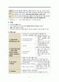 골다공증(Osteoporosis) A+ 1. 정의 2. 병태생리 3. 원인 4. 임상증상 5. 진단검사 6. 치료 5페이지