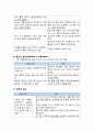 유아기아동의 건강증진 A+ (1. 영양 2. 보완 및 대체의학 3. 수면과 활동 4. 치아건강 5. 안전증진과 손상예방 6. 예방지침과 가정간호) 11페이지