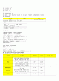 응급실(ER) 컨퍼런스 -심근경색증(MI)- 케이스 스터디 6페이지
