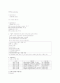 추간판탈출증(척추간판탈출증) Herniated cervical disc 케이스 A+ 6페이지