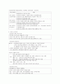 간호관리 사전학습 (1. 간호의 기획기능 2. 간호의 조직기능 3. 간호인사관리 4. 간호의 질관리 5. 간호의 지휘기능 6. 환자간호관리 7. 환경관리-물품관리 8. 병원의 전산업무) 3페이지