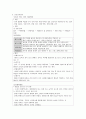 간호관리 사전학습 (1. 간호의 기획기능 2. 간호의 조직기능 3. 간호인사관리 4. 간호의 질관리 5. 간호의 지휘기능 6. 환자간호관리 7. 환경관리-물품관리 8. 병원의 전산업무) 4페이지