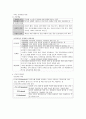 간호관리 사전학습 (1. 간호의 기획기능 2. 간호의 조직기능 3. 간호인사관리 4. 간호의 질관리 5. 간호의 지휘기능 6. 환자간호관리 7. 환경관리-물품관리 8. 병원의 전산업무) 6페이지