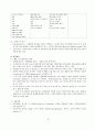 조현병 (schizophrenia) A+ 참고문헌, 간호과정, 간호진단, 간호사정 6페이지