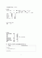 intracerebral hemorrhage 뇌내출혈 케이스 스터디 7페이지