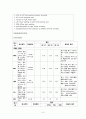 intracerebral hemorrhage 뇌내출혈 케이스 스터디 8페이지