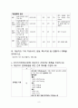 intracerebral hemorrhage 뇌내출혈 케이스 스터디 9페이지