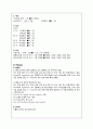 내과병동) 만성신부전 케이스 스터디 A+ 13페이지