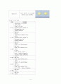 내과) MI 심근경색 케이스 스터디 A+ 4페이지