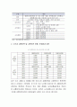 노인과 교통정책 및 교통안전(현황, 실제, 필요성, 문제점, 대안 등)에 관하여 논하라 3페이지