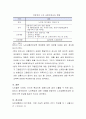 노인과 교통정책 및 교통안전(현황, 실제, 필요성, 문제점, 대안 등)에 관하여 논하라 4페이지