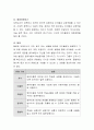 영유아와의 바람직한 상호작용을 위한 교사의 역할을 정리하고, 각 역할에 따른 상호작용의 예시를 기술하십시오, 또한 교사와의 바람직한 상호작용 기술 향상을 위한 일상적 노력에는 어떠한 것이 있을지 논하십시 3페이지