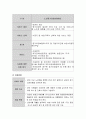 노인장기요양보험의 도입배경과 현황, 기능과 역할을 정리해 보고, 현재 노인장기요양보험제도가 처해 있는 문제점과 향후 대책에 대해서 자신의 생각을 논리적으로 기술하세요 3페이지