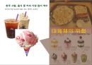 설빙 기업성공요인, 설빙 마케팅사례분석, 설빙 향후마케팅전략 제언 PPT 10페이지