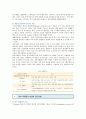 내부마케팅 사례 : 내부마케팅의 성공사례 ; 내부마케팅의 개념과 구성요인 분석 5페이지