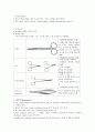 성인 간호학] 수술실 기구 자료 정리 (사진 첨부 有) 6페이지