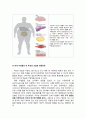 장내미생물 (microbiome), 신약개발의 새로운 타겟 11페이지