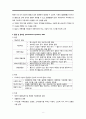 월경장애, 무월경, 비정상자궁출혈, 월경전증후군, 월경곤란증, 기능부전성자궁출혈, premenstrual syndrome 8페이지