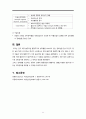 월경장애, 무월경, 비정상자궁출혈, 월경전증후군, 월경곤란증, 기능부전성자궁출혈, premenstrual syndrome 11페이지