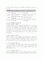 교육심리학2015 6페이지