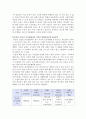 간호학특론2015 5페이지