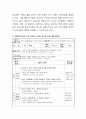 생태유아교육 프로그램의 개념 정리 및 생태유아교육의 필요성에 대한 학습자의 의견을 서술하고, 실천프로그램 중 한 가지를 선택하여 만5세 대상 활동계획안을 구성해보시오 4페이지