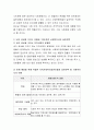지역사회 실천모형 중 웨일과 켐블(Weil-Gamble) 실천모형을 알아보고 실천모형 사례를 제시하시오 5페이지