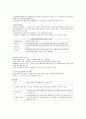 경찰학개론(총론) 요약노트 24페이지
