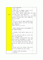 가을이란 생활주제로 만5세를 위한 보육환경 (자유선택활동계획) 조성 및 일일교육계획안을 작성해보시오 4페이지