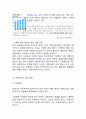 [아동복지 연구레포트] 아동복지 개념,필요성,정책사례분석및 아동복지 문제점과 개선방안제안및 아동복지에 대한 나의의견정리 14페이지