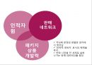 하나투어 기업현황과 하나투어 마케팅 4P,STP,SWOT분석및 하나투어 경쟁우위와 향후전망및 하나투어 시사점연구 PPT 11페이지