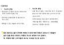 하나투어 기업현황과 하나투어 마케팅 4P,STP,SWOT분석및 하나투어 경쟁우위와 향후전망및 하나투어 시사점연구 PPT 30페이지