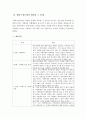 사회복지실천기술론_학교폭력 청소년의 가행 행동을 감소시키기 위해 행동수정모델의 개념과 기법(4가지 이상)을 적용하여 구체적으로 개입 과정을 계획하고, 예상되는 효과 및 한계에 대하여 논하시오. 6페이지