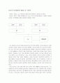 사회복지실천론_자기 가족을 중심으로 3대까지의 가계도를 통하여 자신의 성격형성에 영향을 미친 가족력을 분석하시오. (가계도작성법에 맞추어 작성, 3대이상 제시, 가족역동과 에너지흐름 명시) 2페이지