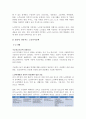 노인복지론_2017년 달라지는 노인복지정책에 대해 조사하고 분석하시오. 4페이지