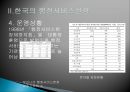 시민헌장의 의의 개념 도입배경,외국의 사례,한국의 행정서비스헌장,행정서비스헌장이란,한국의 행정서비스헌장 7페이지