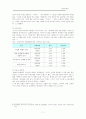 제품수명주기,제품 개발 배경,기능성 음료,웰빙 음료의 출시,음료시장 현황,농축과실즙(또는 과실분),저과즙음료 시장 현황 8페이지