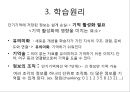 인지주의 학습이론,인지주의의 발달,형태주의 심리학,정보처리이론,학습원리,교수 이론의 시사점 11페이지